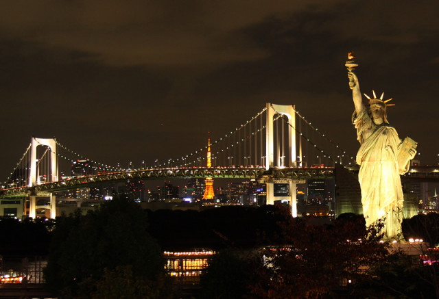 Around The World In A Flash